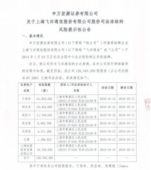 飞田通信做市商离场_背后原因_业绩影响_新三板做市商退出_做市商退出新三板挂牌公司_原因分析_案例分析