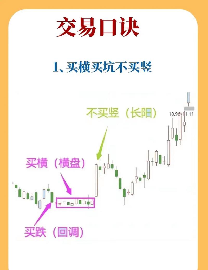 股票现手绿色什么意思_成交量陷阱_成交量分析