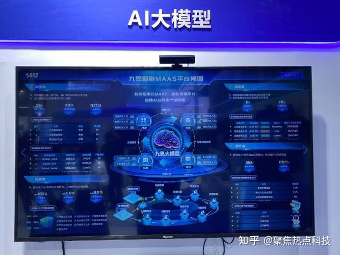 北京思特奇是做啥的？抗疫贡献力量，开启2020春招