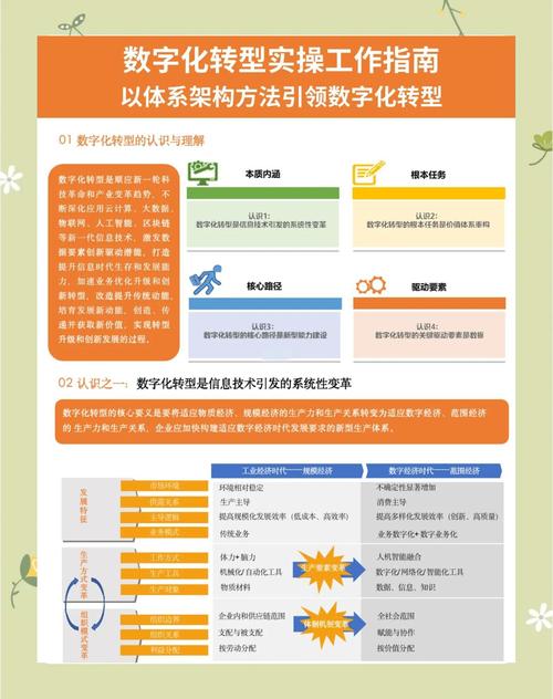 思特奇线上大会 智引万物 连接无限_北京思特奇是做什么的_思特奇智慧城市中台 数字城市全域服务生态