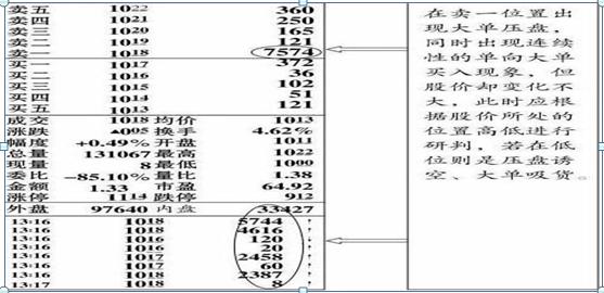 股票现手绿色意味着什么？一文带你看懂股票交易背后的秘密