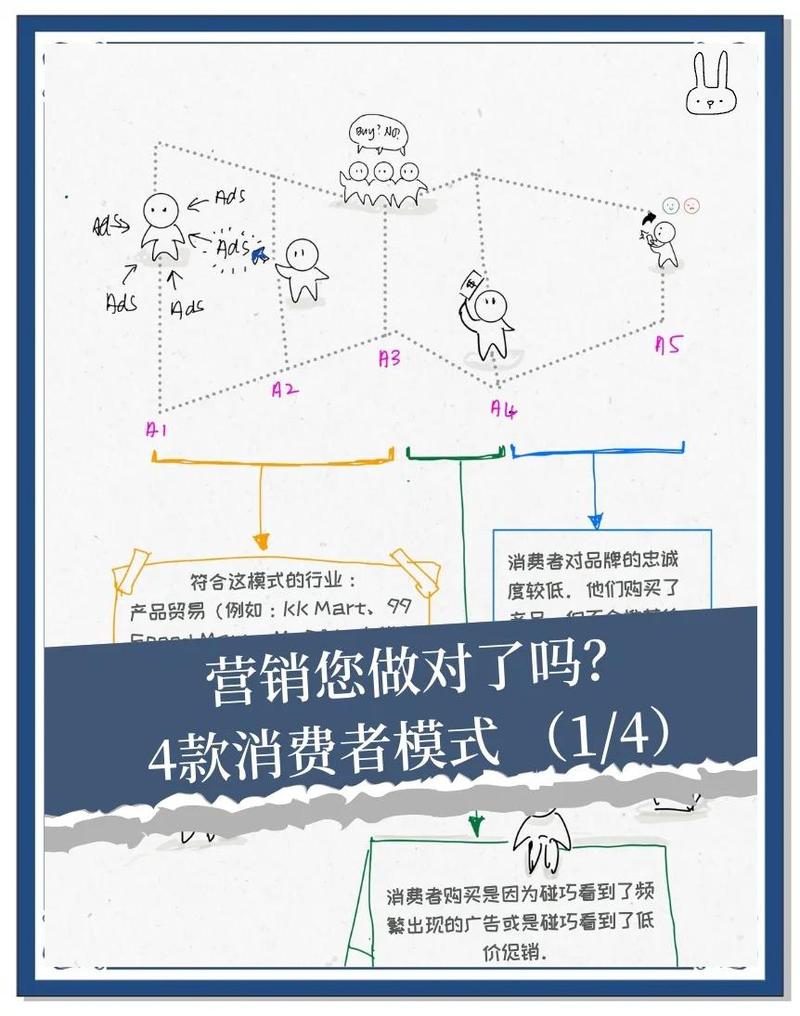 新媒体营销推广方案案例_短视频营销服务商推荐_全网推广服务商选择