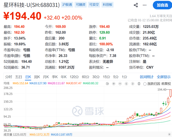七月概念股_商业航天概念股风险提示_近期涨停股停牌核查