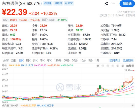 商业航天概念股风险提示_七月概念股_近期涨停股停牌核查