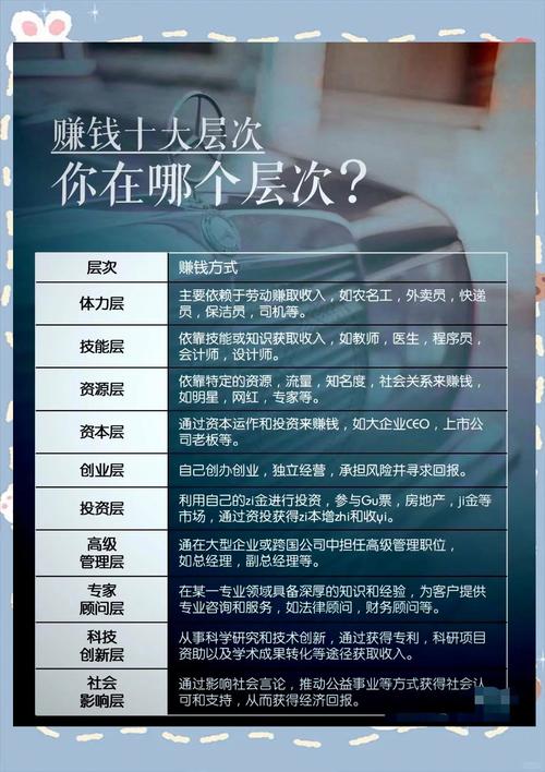 低门槛高潜力致富赛道_2026年政策红利创业机会_2026做什么赚钱