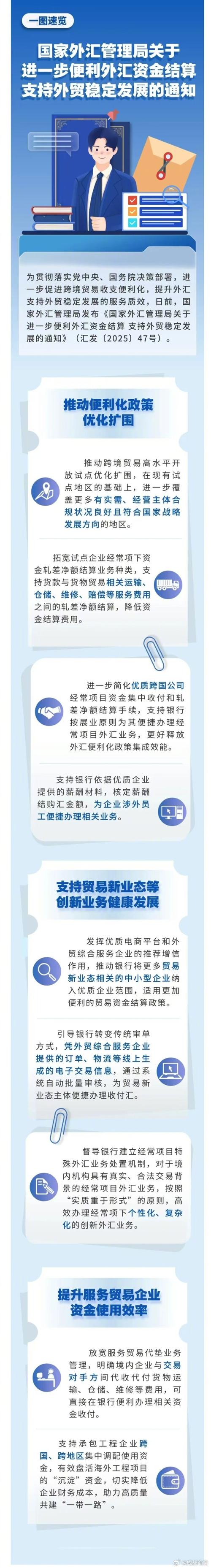 国家外汇管理局茂名分局：精准落实优化跨境金融服务政策赋能茂名