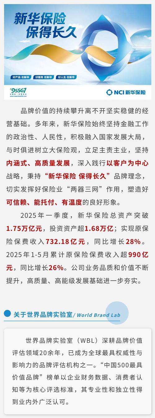 070003_机构投资者增持分析_新华保险业绩增长