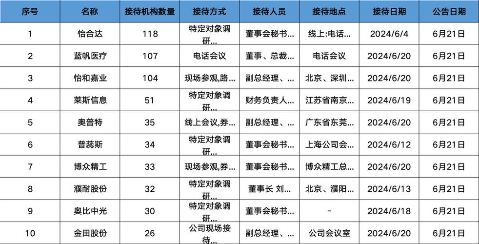 光力科技半导体划片设备_070003_光力科技物联网业务