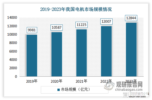 江苏友和动力股份有限公司_电动汽车增程器技术_江苏友和动力机械有限公司