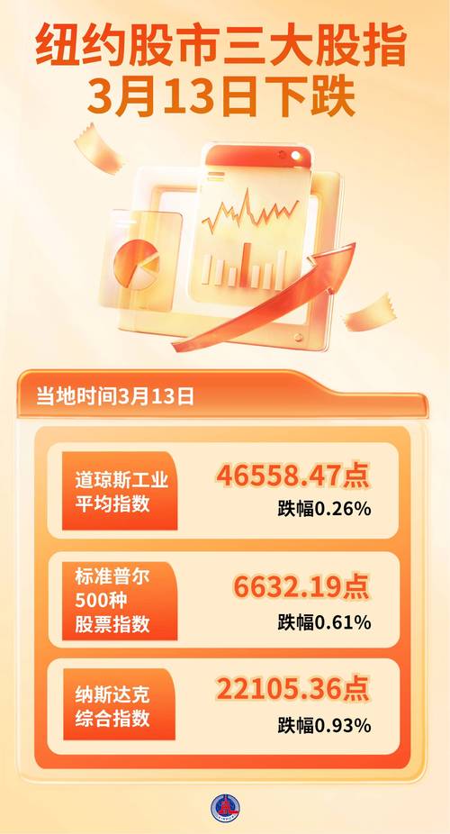 中国消费ETF走势分析_东南亚饮料企业出海趋势_070003