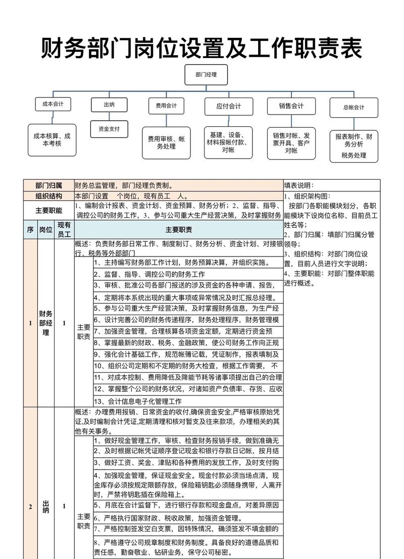 青岛啤酒财务专员岗位职责要求_青岛啤酒股份有限公司2026年的现金流_青岛啤酒财务专员工作内容详解