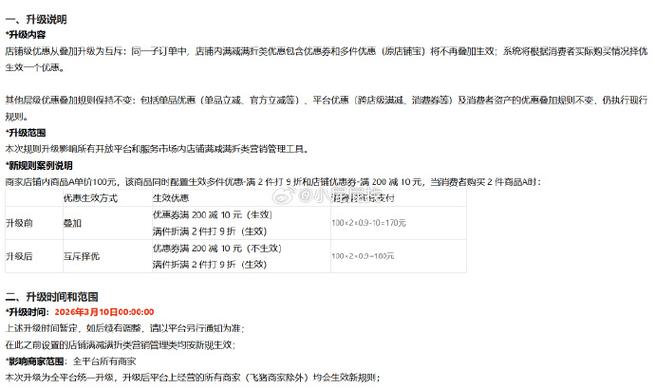 淘宝待收多少不算违规_淘宝天猫回复速度新规_淘宝天猫消息回复扣款标准