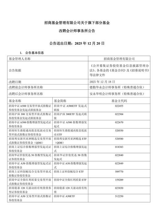 战略投资基金6月11日起售，个人认购门槛及多方面投资要点