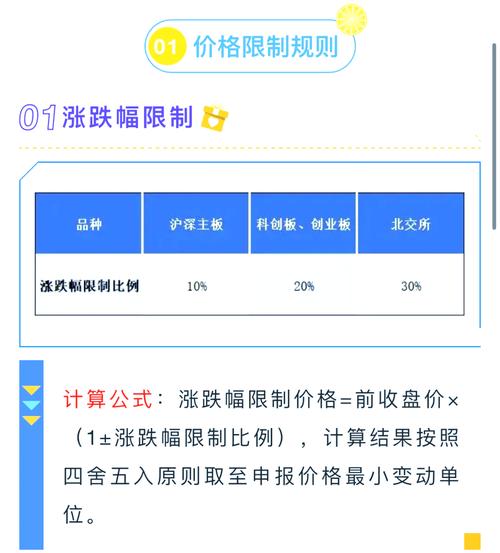 股票注册制时间表_中国资本市场注册制股票涨幅限制_注册制下股票市场稳定性分析
