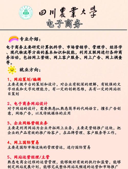 网络营销相关职业_网络营销专业 就业方向 网站运营