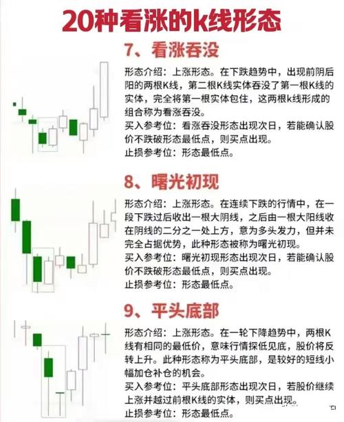 炒股养家心法_炒股 经验 淘股吧_打板文青邵逸林