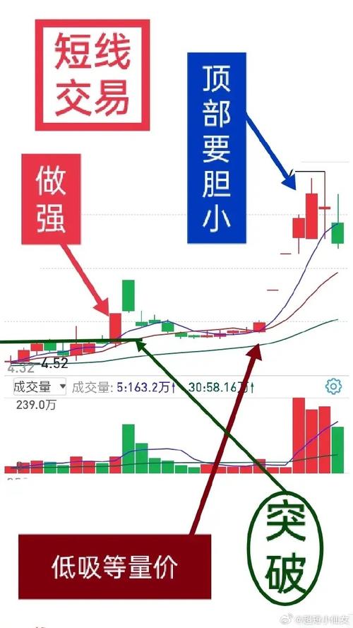 淘县股票软件_炒股 经验 淘股吧_淘股吧股票社区