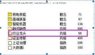 长期持有股票策略_最好的短线炒股软件_巴菲特投资理念