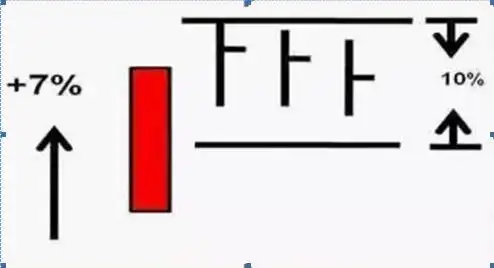 长期持有股票策略_最好的短线炒股软件_巴菲特投资理念