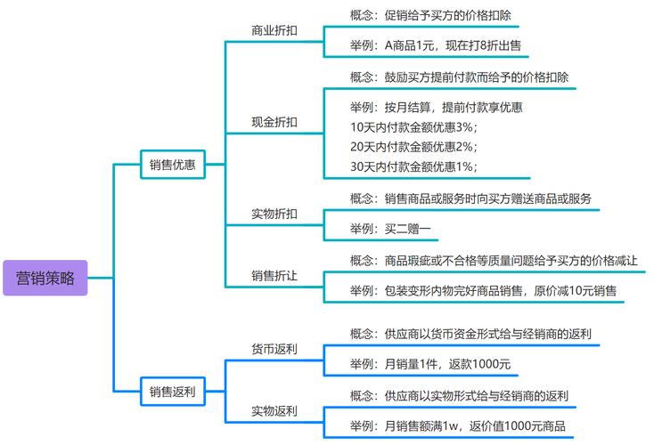 返利网站市场深度研究_返利网站行业发展现状及前景分析2023_返利网推广有效果吗