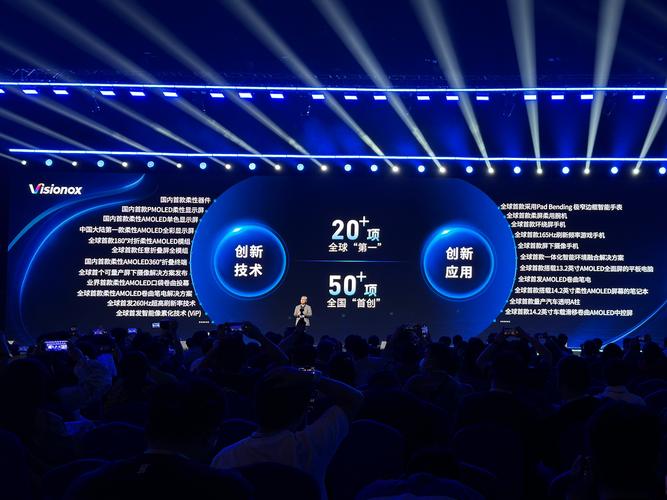 北京优势网通信技术有限公司_信维科技发展历程_信维科技主营业务