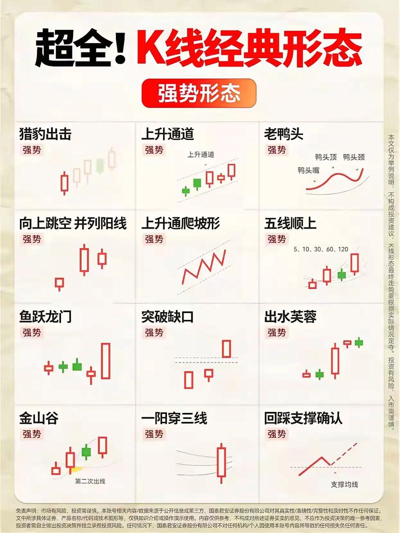 股票 入门 书 推荐_基本面分析入门_投资书籍推荐