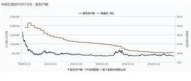 学习巴菲特止损智慧，选最好的短线炒股软件