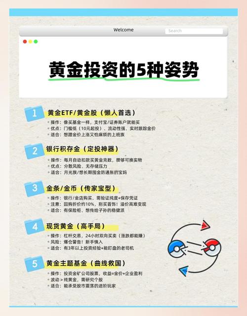 2026年黄金投资咋选正规平台？新手开户必知这些要点