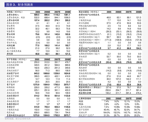 金雷股份-300443-2025Q1业绩高增，盈利能力有望持续提升