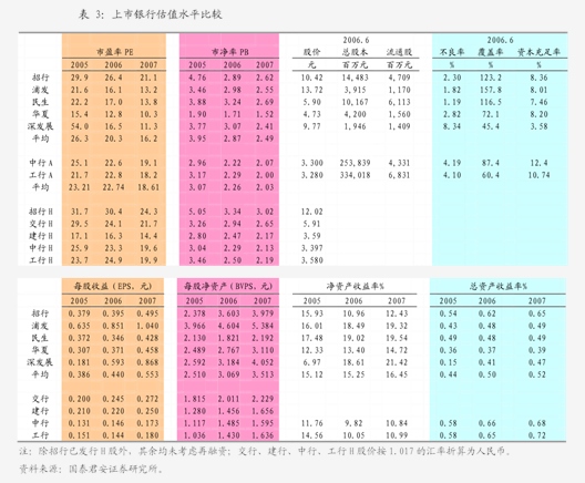 国联民生证券