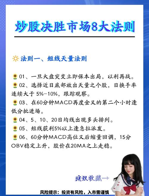 股票打新要求和提高中签率方法，你知道多少？