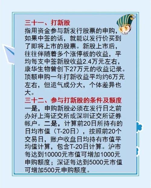 如何提高打新中签率_股票打新的要求和_打新中签率
