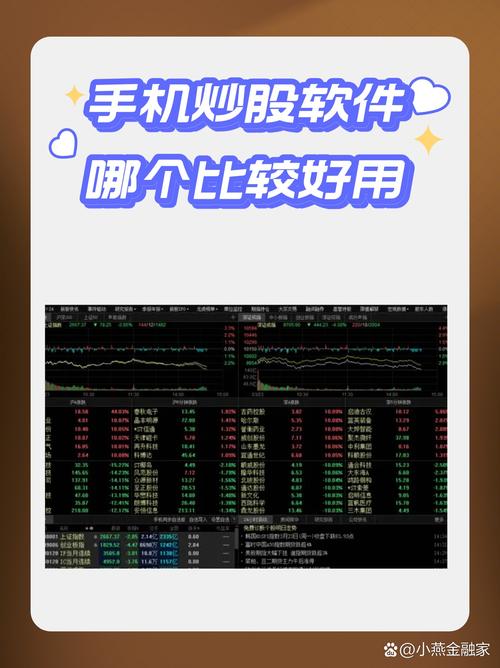 可视化创建策略自动执行回测工具_不会写代码自动化交易工具_股票模拟盘软件哪个好