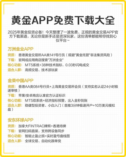 现货黄金交易平台排名2026_2026年合法配资平台有哪些_黄金投资app排名2026