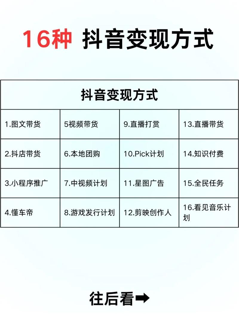 2026年短视频变现：15个免费好赚的项目