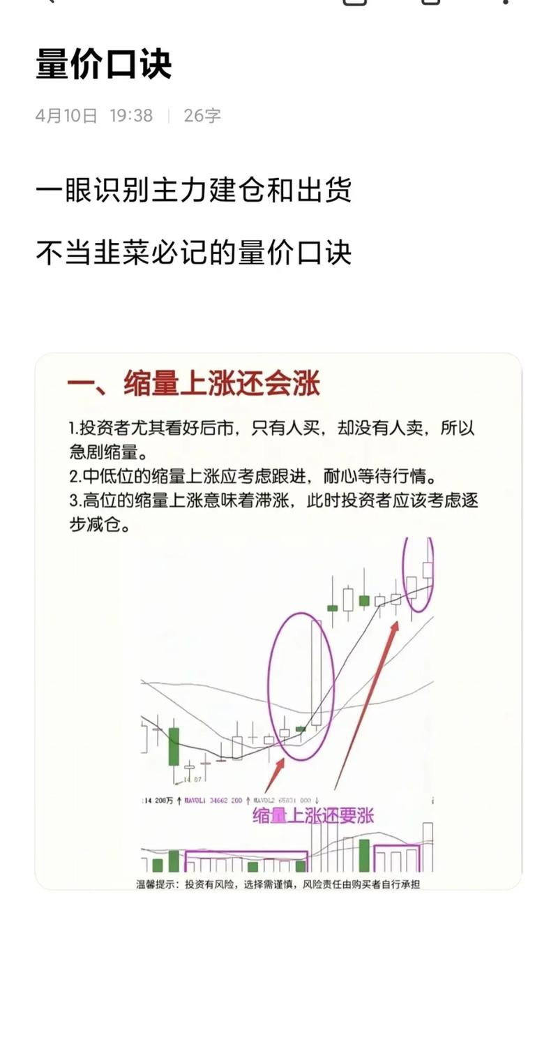 短线炒股就这几招3：掌握量价指标，轻松抓买卖点