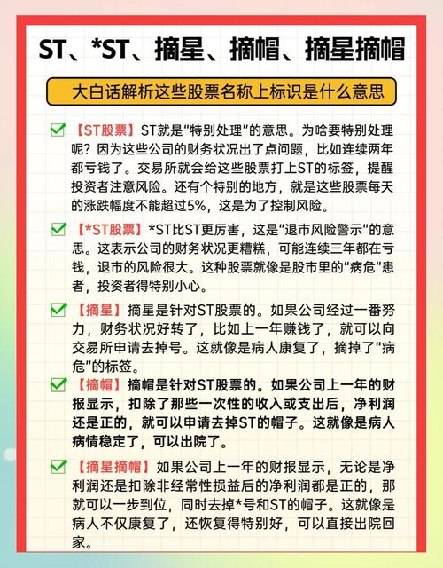 为什么有人买st股票_st股票操作注意事项_如何操作st股票