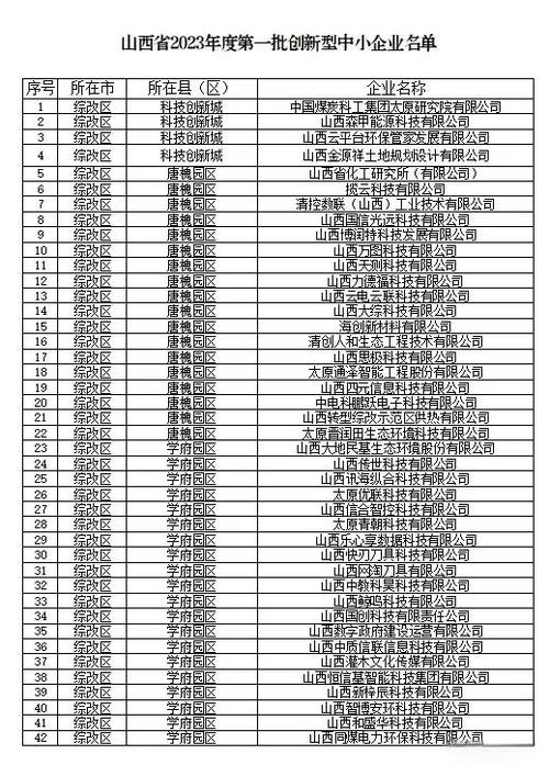 大同煤业与同煤集团啥关系？看2016年一季度财报
