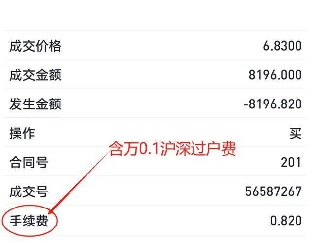 当日盈亏计算方法_股票浮动盈亏计算_2026股票手续费计算器
