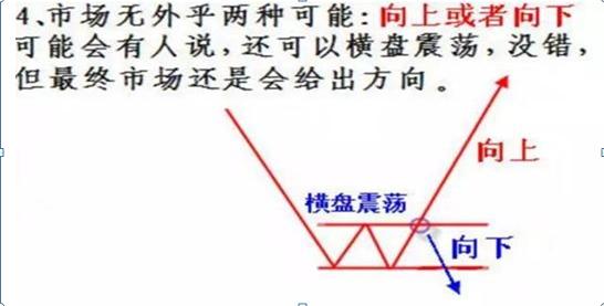 交易之道_股市中的人性_如何操作股票