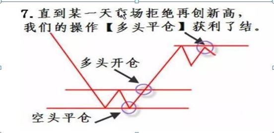 交易之道_股市中的人性_如何操作股票