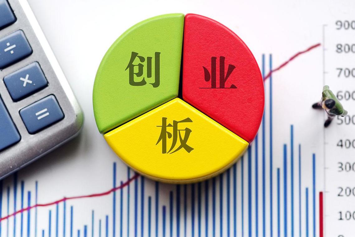 科创板企业专利申请量_科创板企业专利强度分析_主板和创业板的区别