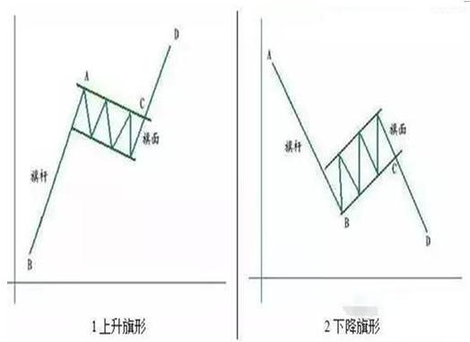 越跌越买定投策略_如何操作股票_价值投资