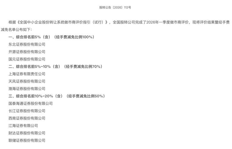 券商做市有排名，哪些能减免手续费？