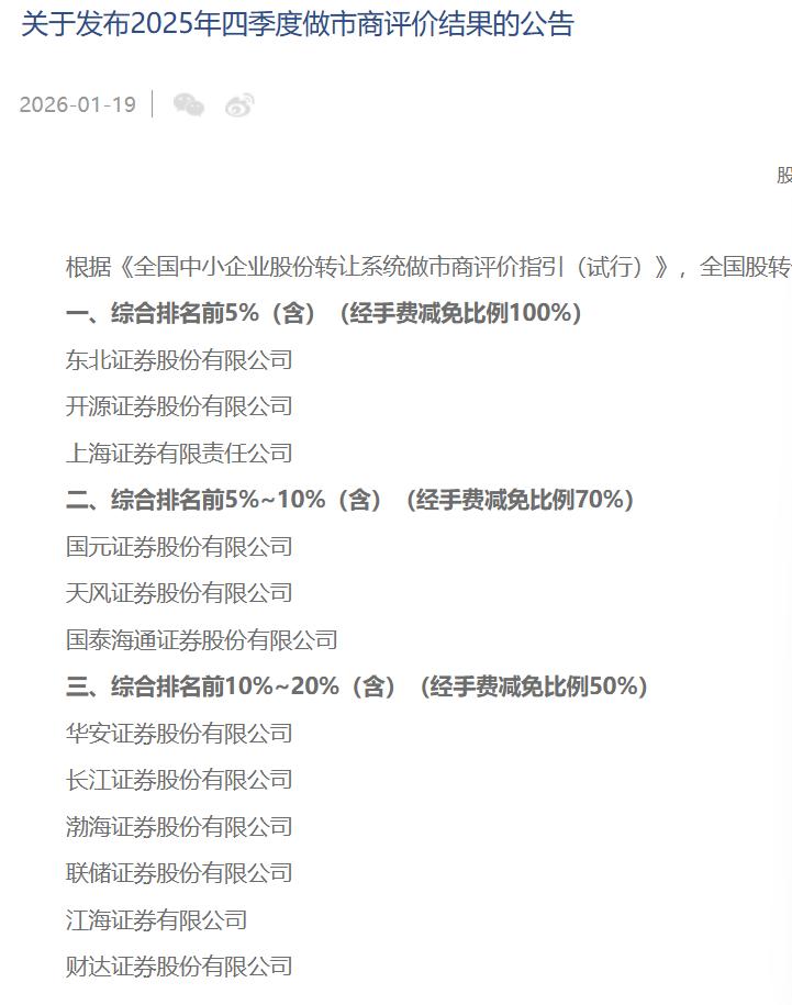 新三板做市商评价结果_券商是做市商吗_东北证券开源证券国元证券做市费减免