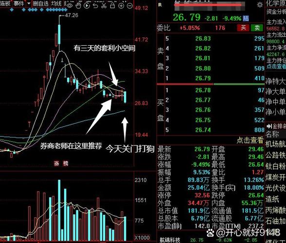券商是做市商吗_A股盘后交易时间延长_A股交易规则修订