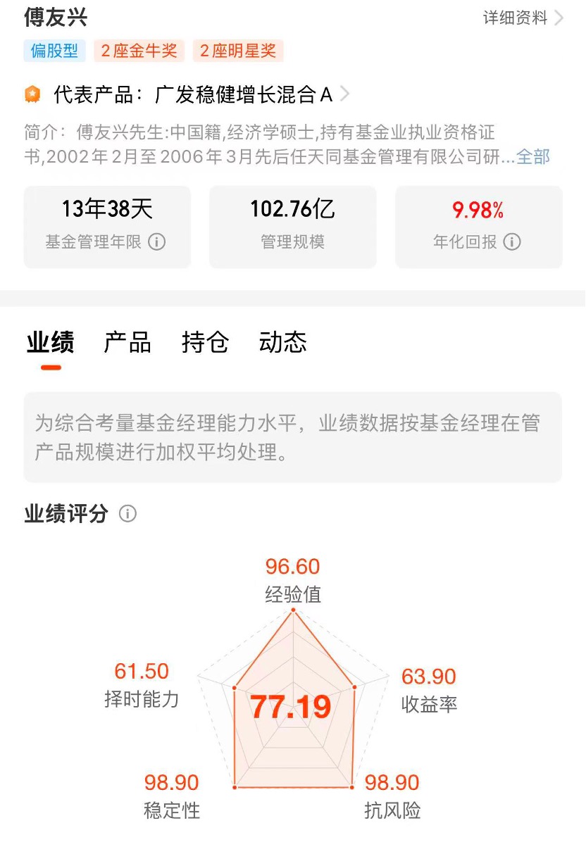广发基金高管变动_长期以来明星基金经理_百亿基金经理傅友兴离任
