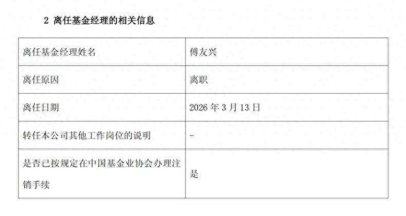 傅友兴广发基金_公募基金经理离职_长期以来明星基金经理