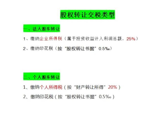 中华人民共和国印花税法征求意见稿_股票交易印花税 依据_证券交易印花税税率维持不变