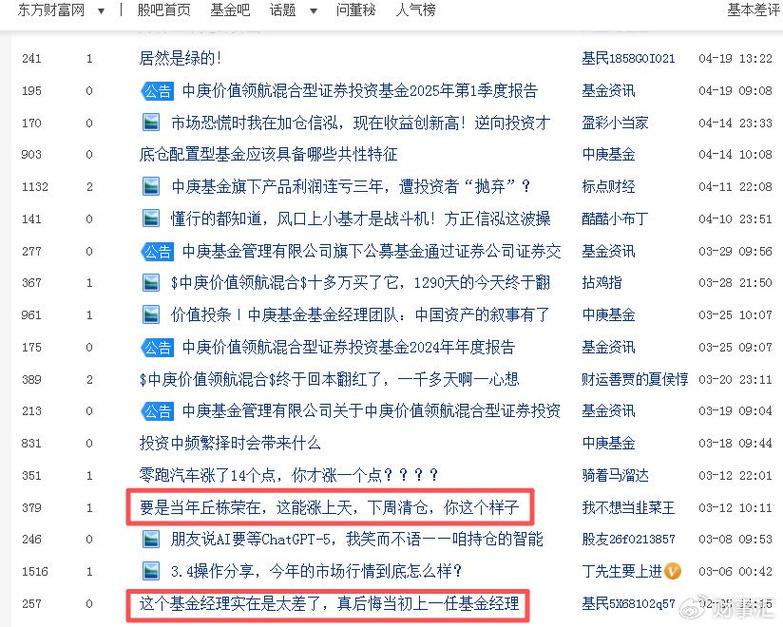 长期以来明星基金经理_公募百亿基金经理变动_冯波卸任易方达核心竞争优选